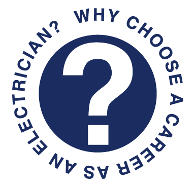 question icon - why choose career